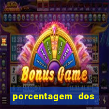 porcentagem dos slots pg popbra